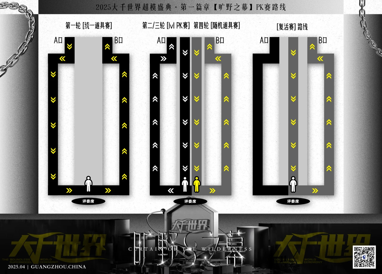 大千世界全新季春季TOP赛事爆燃来袭，【PK赛】向着巅峰发起冲锋！ (图12)