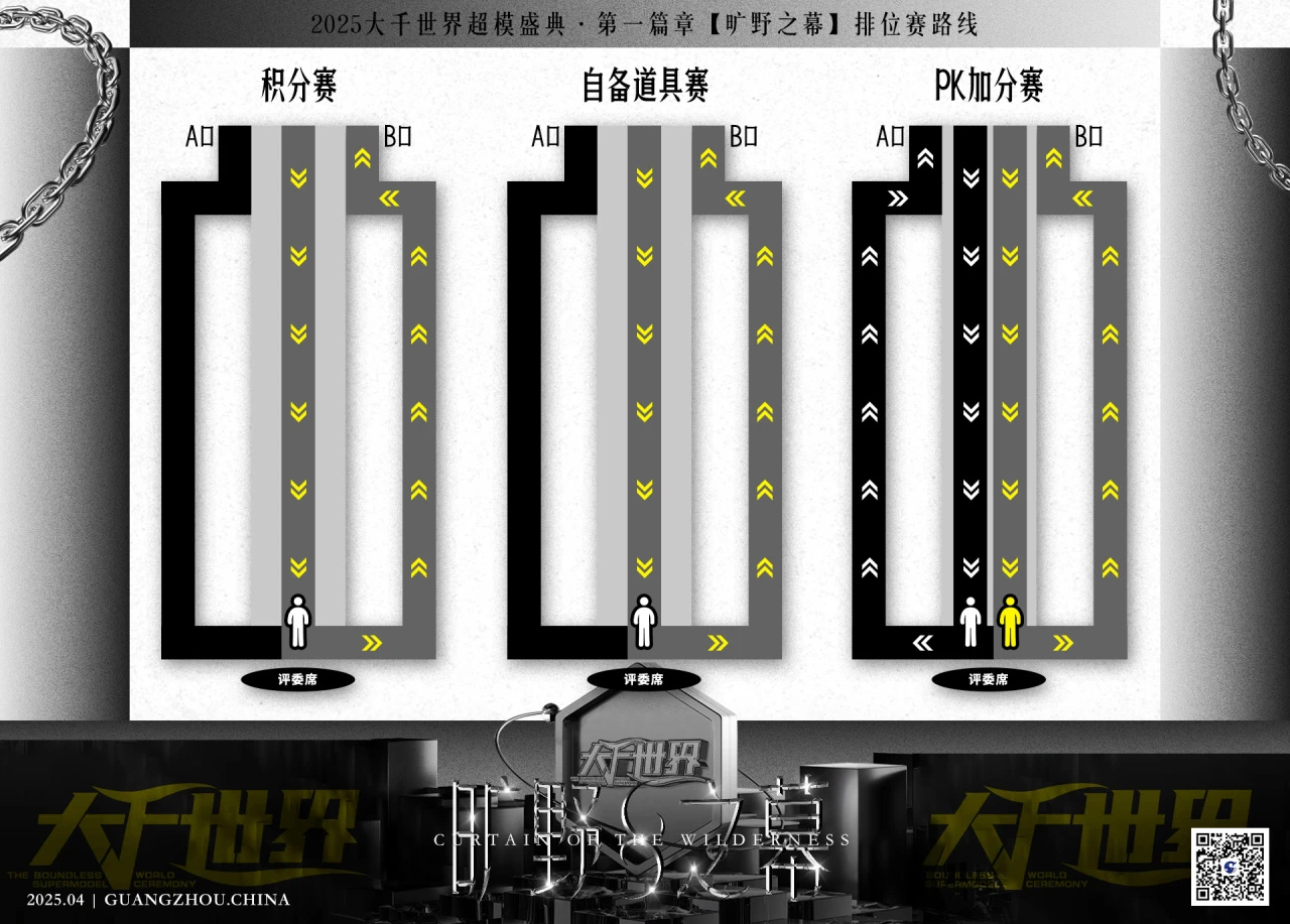 大千世界全新季春季TOP赛事爆燃来袭，【PK赛】向着巅峰发起冲锋！ (图13)